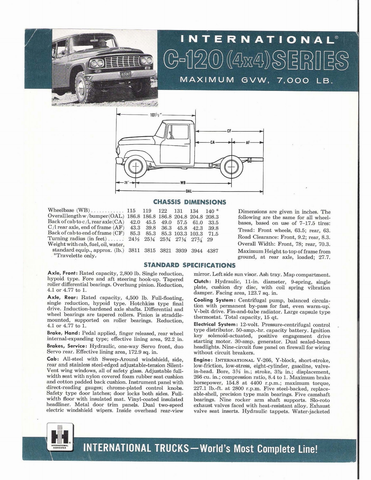 n_1961 C-120 4x4 Series Folder-01.jpg